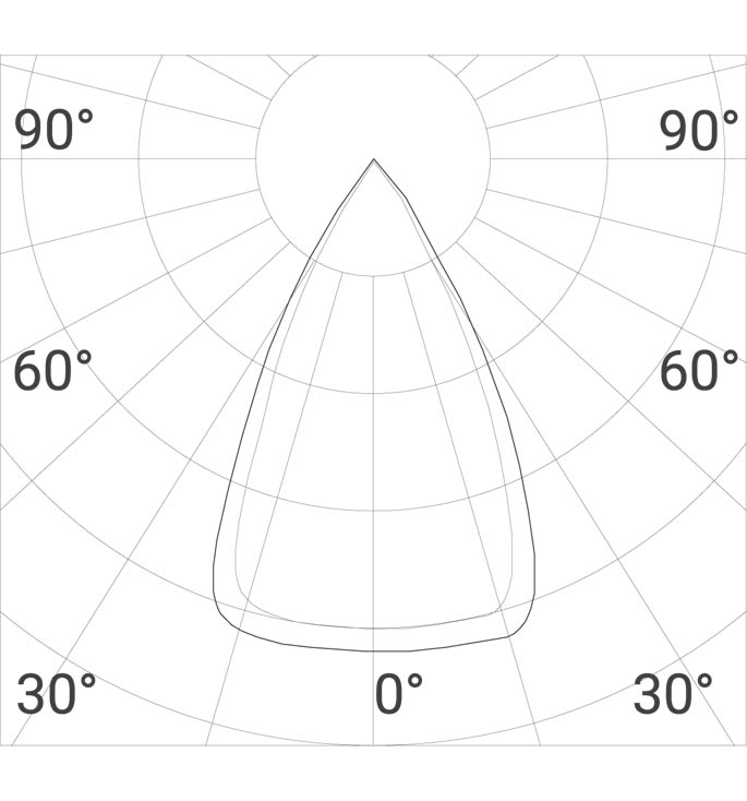 Lysfordeling: Divar mono, 65 grader