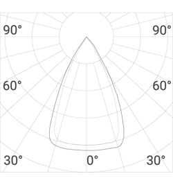 Lysfordeling: Divar mono, 65 grader