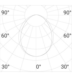 Lysfordeling: Divar mono, soft