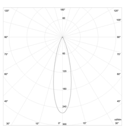 Lysfordeling: 26 grader