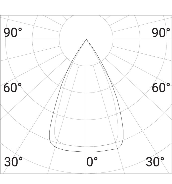talon roof lysfordeling 65 grader