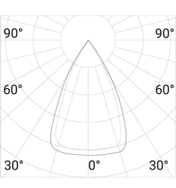 talon roof lysfordeling 65 grader